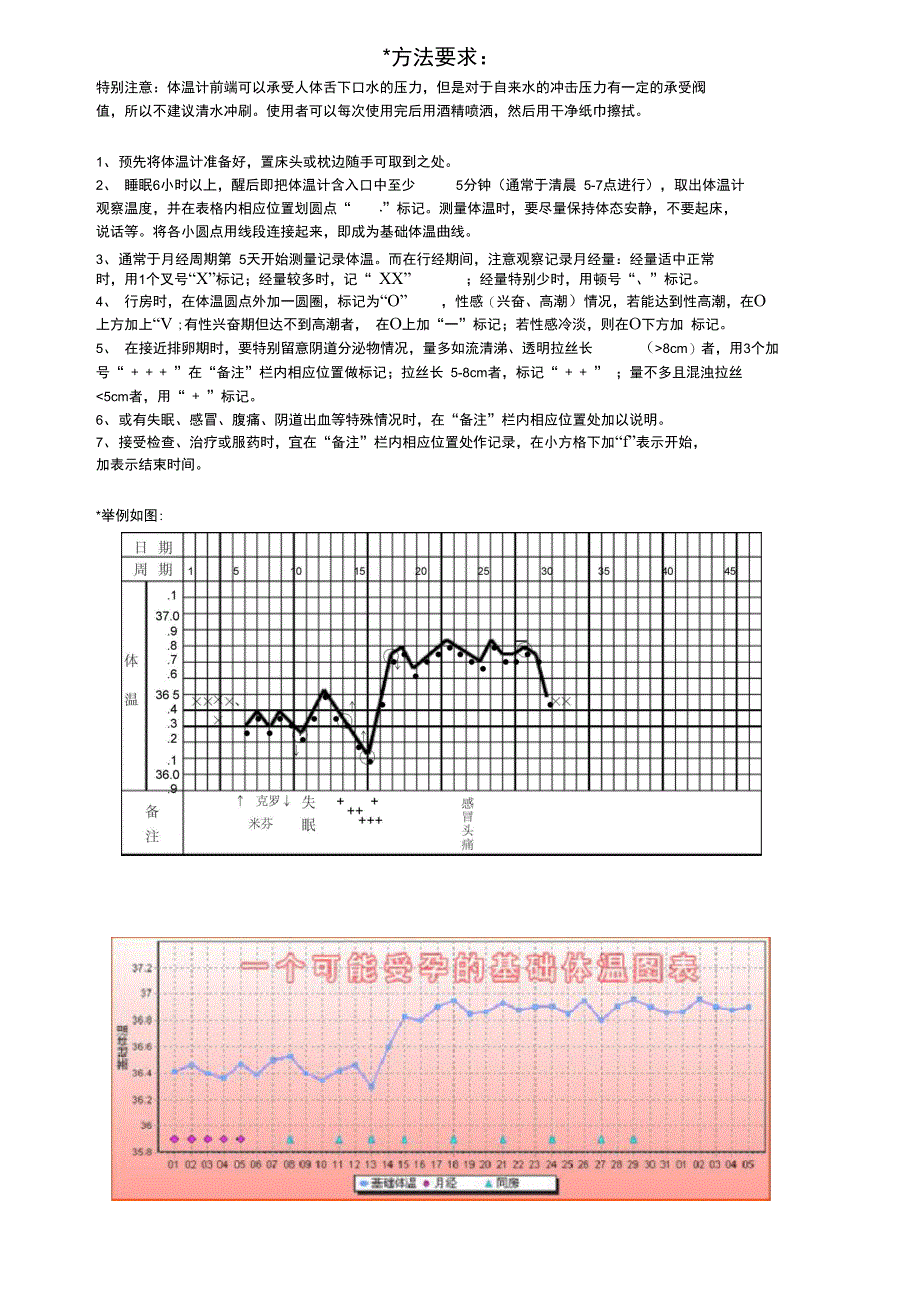 基础体温记录表正式版_第3页