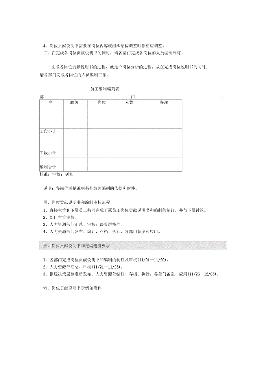 岗位贡献说明书与人员编制规划_第2页