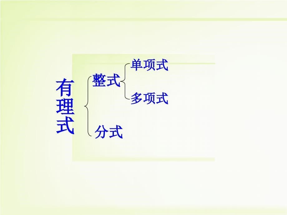 沪科版七年级下册数学9.1.1《分式及其基本性质(1)》教学ppt课件_第5页