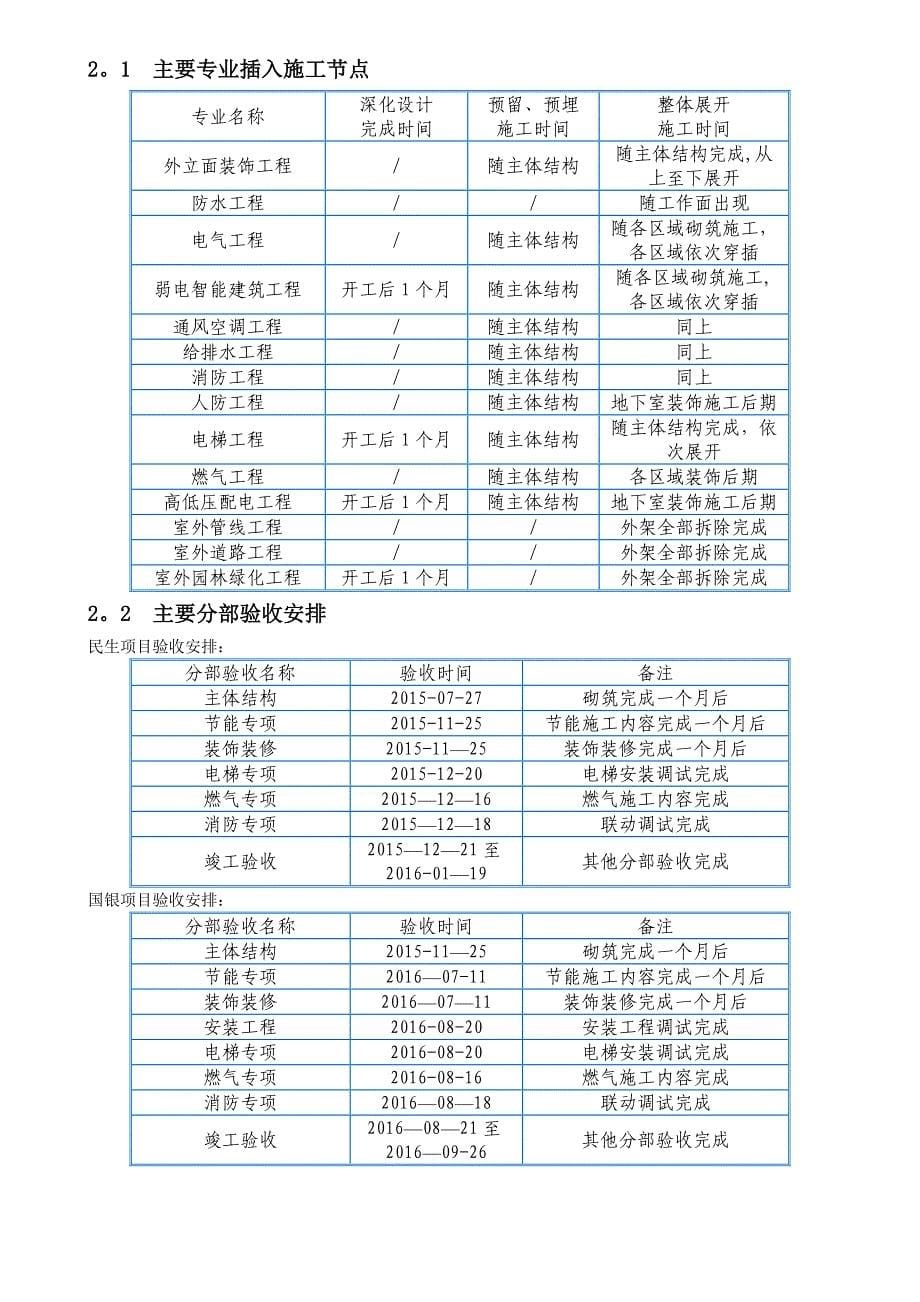 国银金融中心大厦、民生金融大厦工程施工总承包第一章_第5页