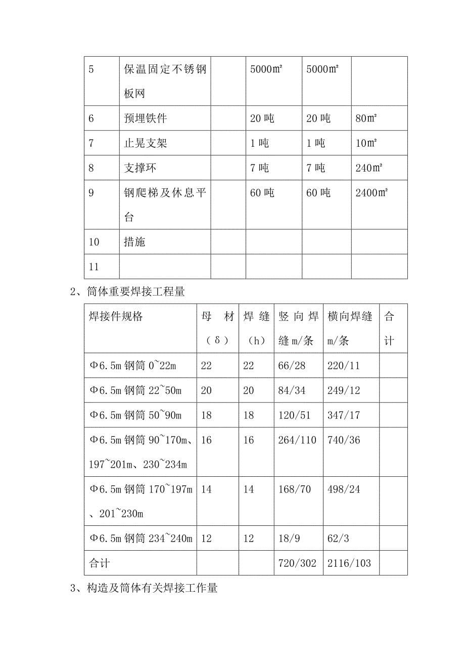 烟囱钢内筒综合施工专题方案_第5页