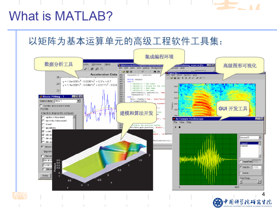 matlab课件——第二章 Matlab及其基本运算_第4页