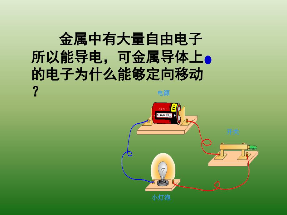 《测量电压》PPT课件_第2页