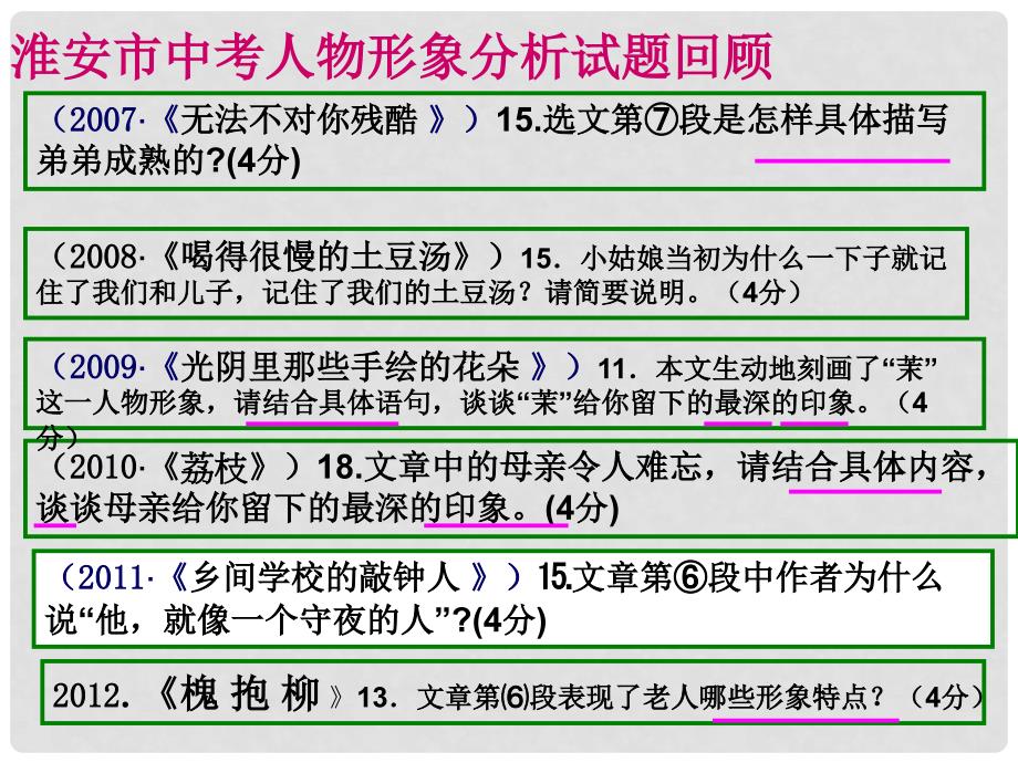 江苏省淮安市洪泽县新区中学中考语文中考复习 人物形象分析课件 新人教版_第3页