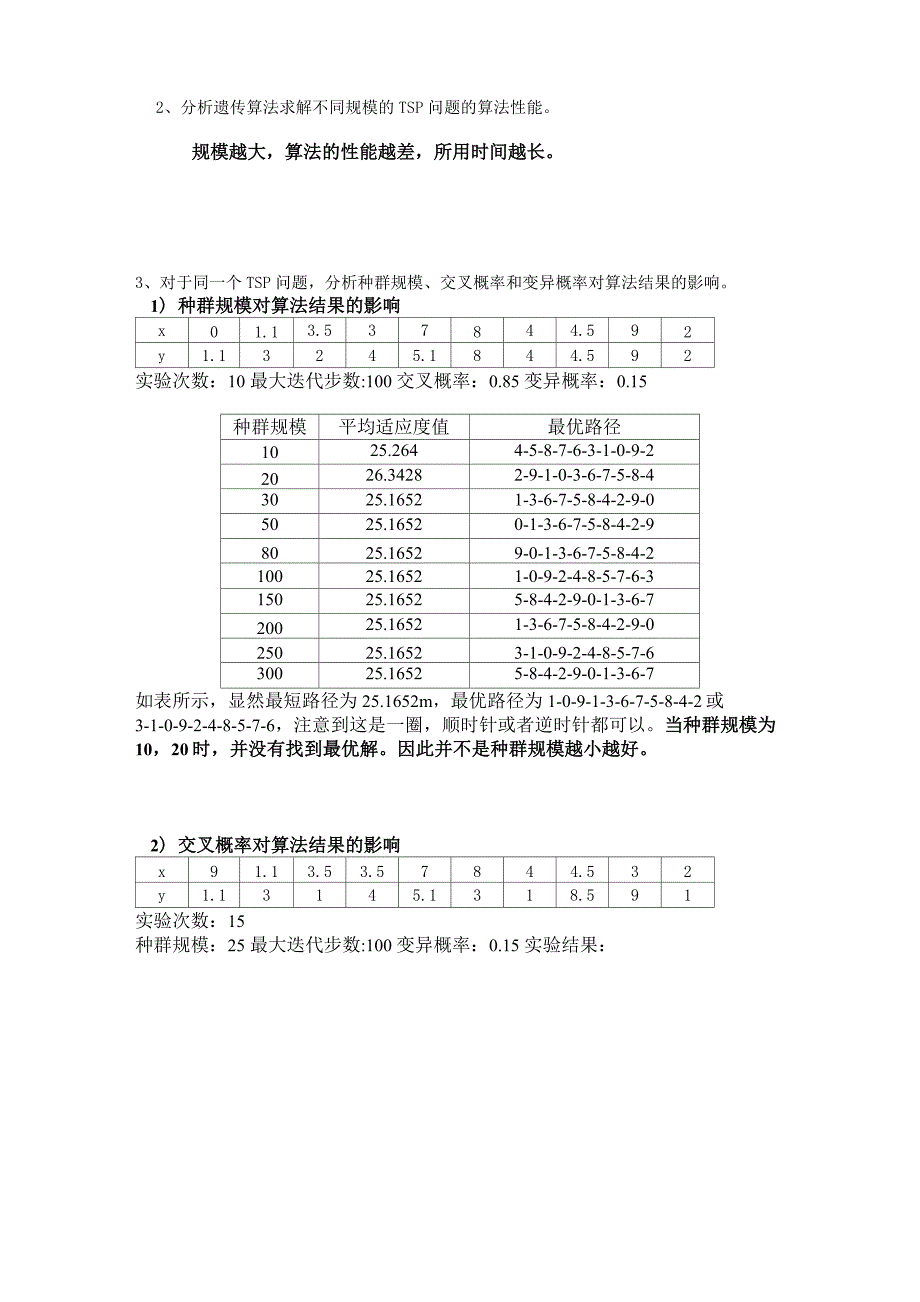 遗传算法求解TSP问题实验报告_第3页