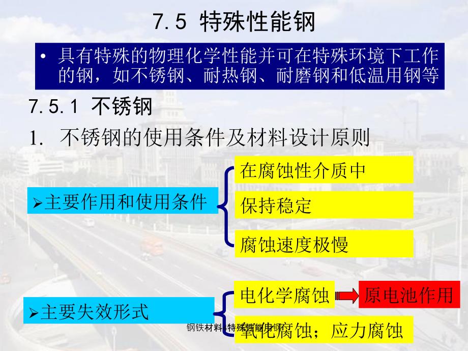 钢铁材料4特殊性能用钢课件_第1页