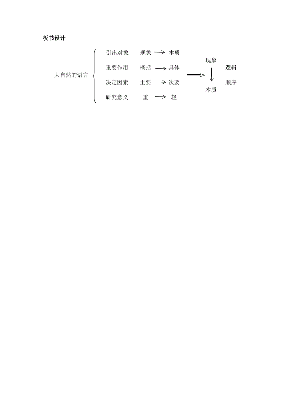 5 大自然的语言1.doc_第3页