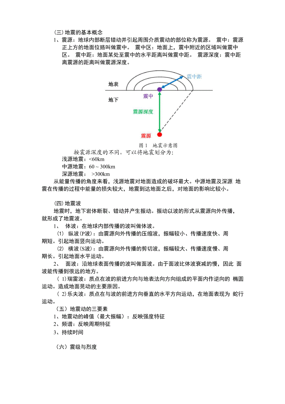 大工13秋《工程抗震》辅导资料一_第2页