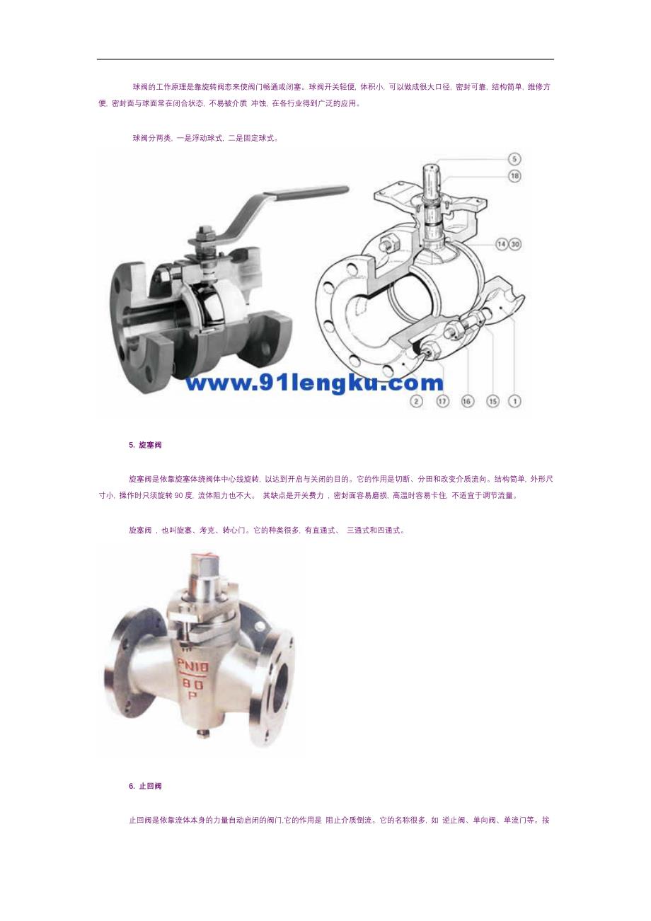 各种阀门种类和原理17469.doc_第3页