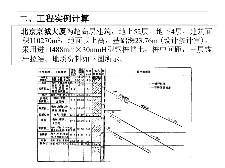 多道支撑锚杆挡土桩墙计算_第2页