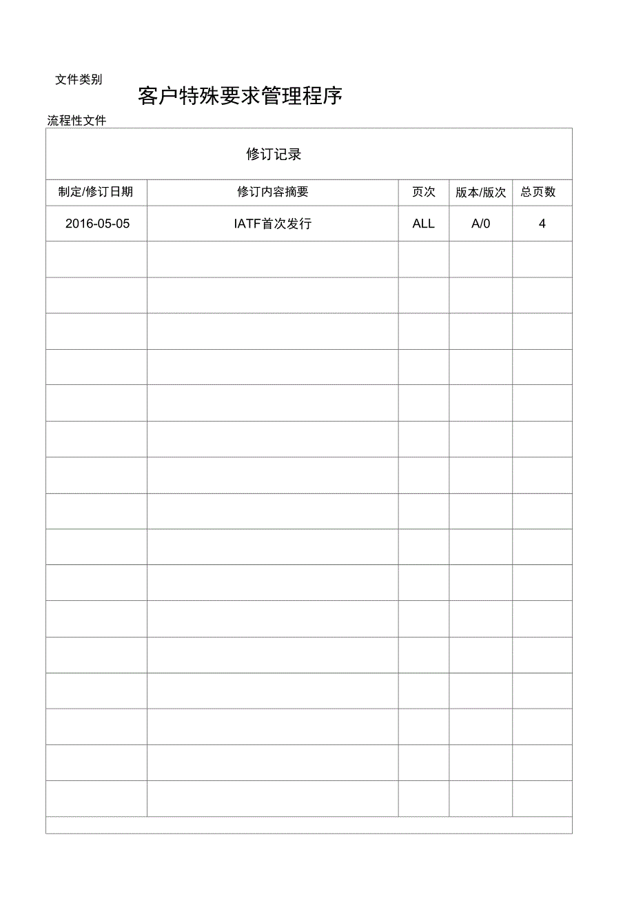 IATF16949客户特殊要求管理程序_第2页