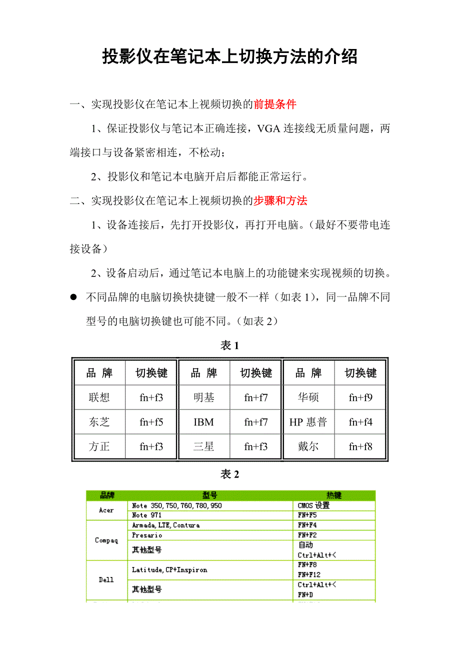 投影仪在笔记本上切换方法介绍.doc_第1页