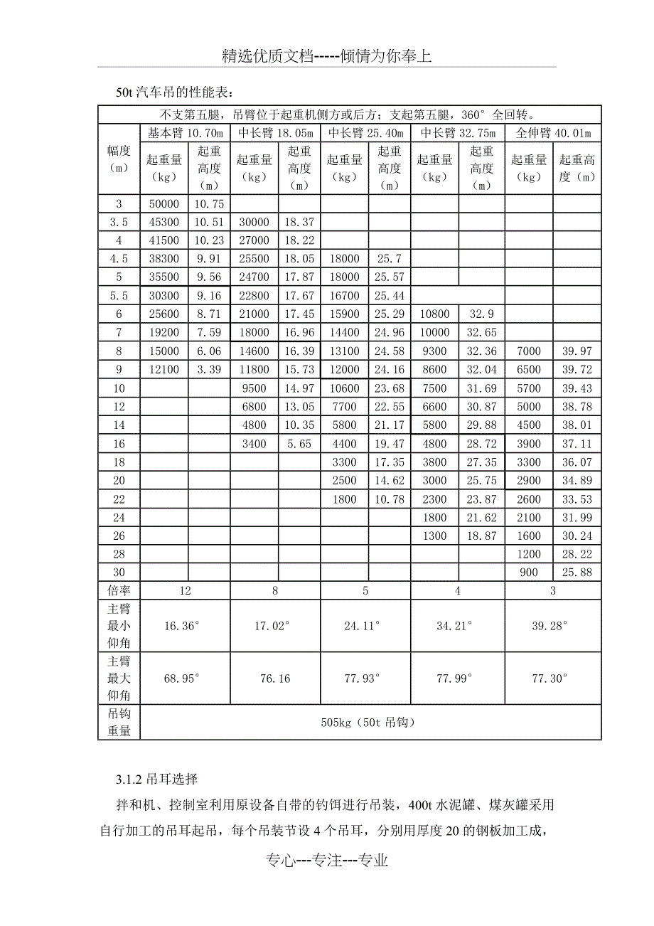 拌和生产系统设备吊装安全施工技术方案_第2页