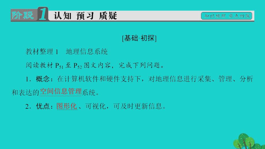 教师用书高中地理第2单元城市与环境单元活动课件鲁教版必修_第3页