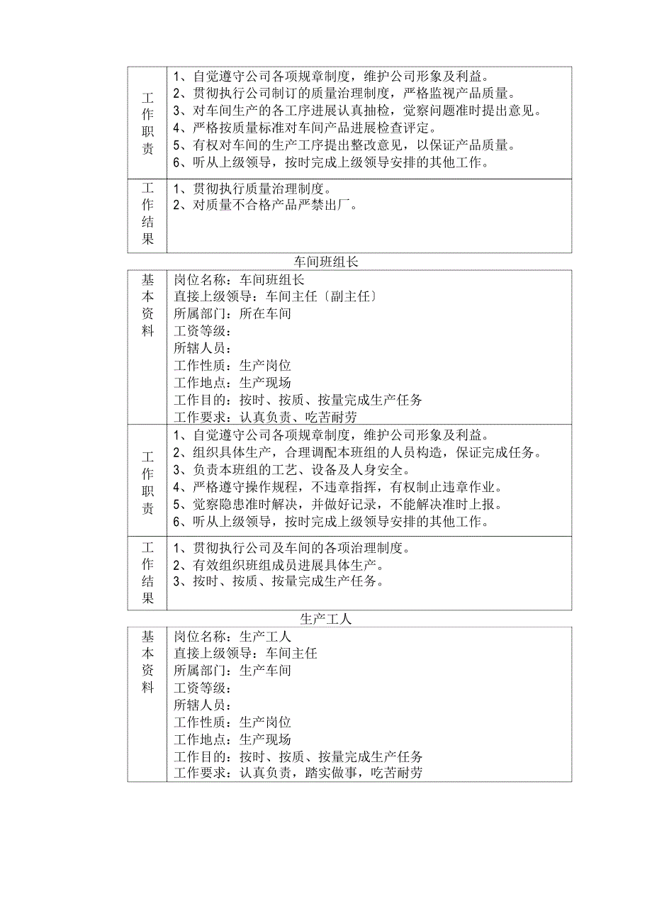 喷涂车间制度大全_第4页