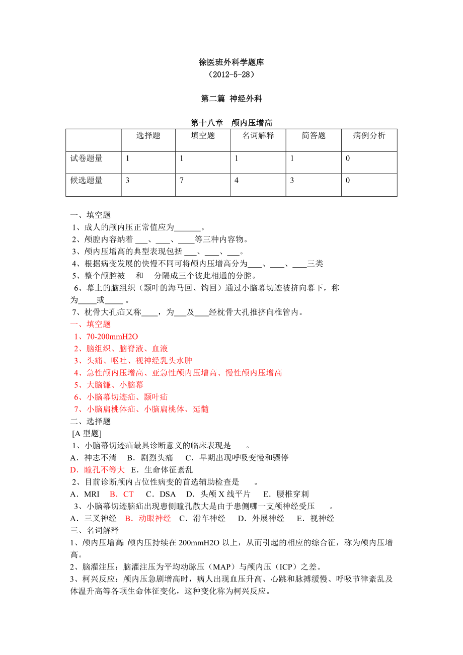 徐州医学院 外科(最终).doc_第1页