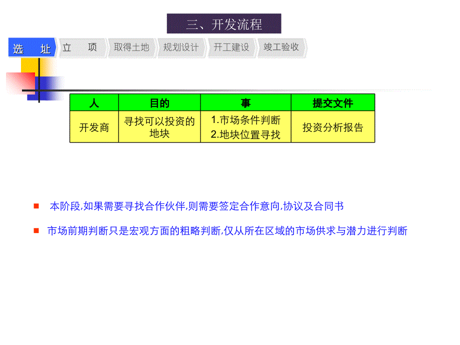 开发项目选择和土地使用权获取方式概述_第4页