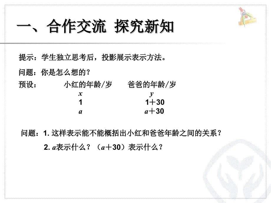 用字母表示数例1_第5页