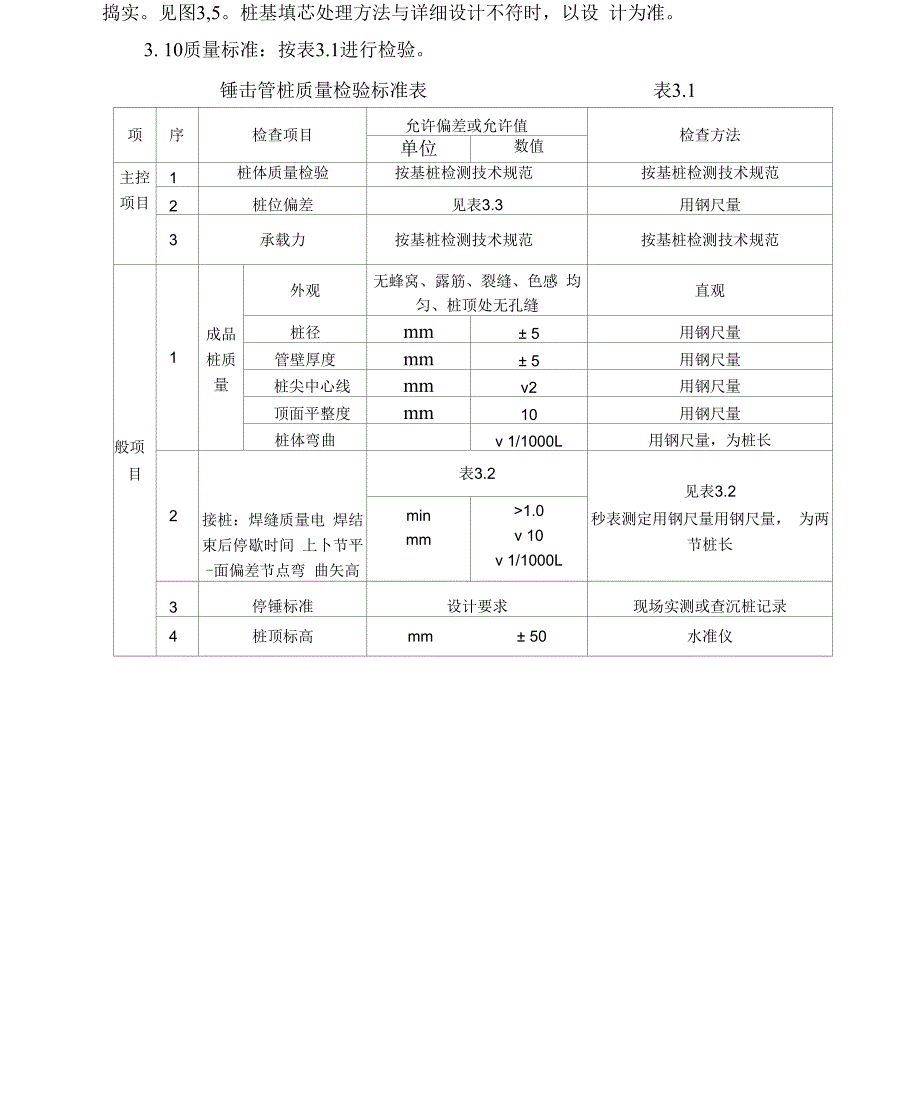 PHC高强预应力混凝土管桩施工方案_第4页