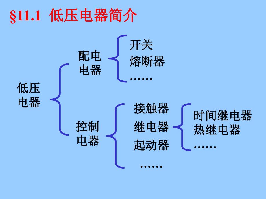 继电器与接触器_第3页