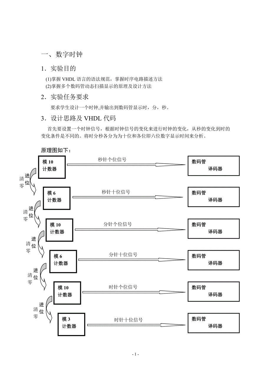 数码管学号滚动显示课程设计_第2页