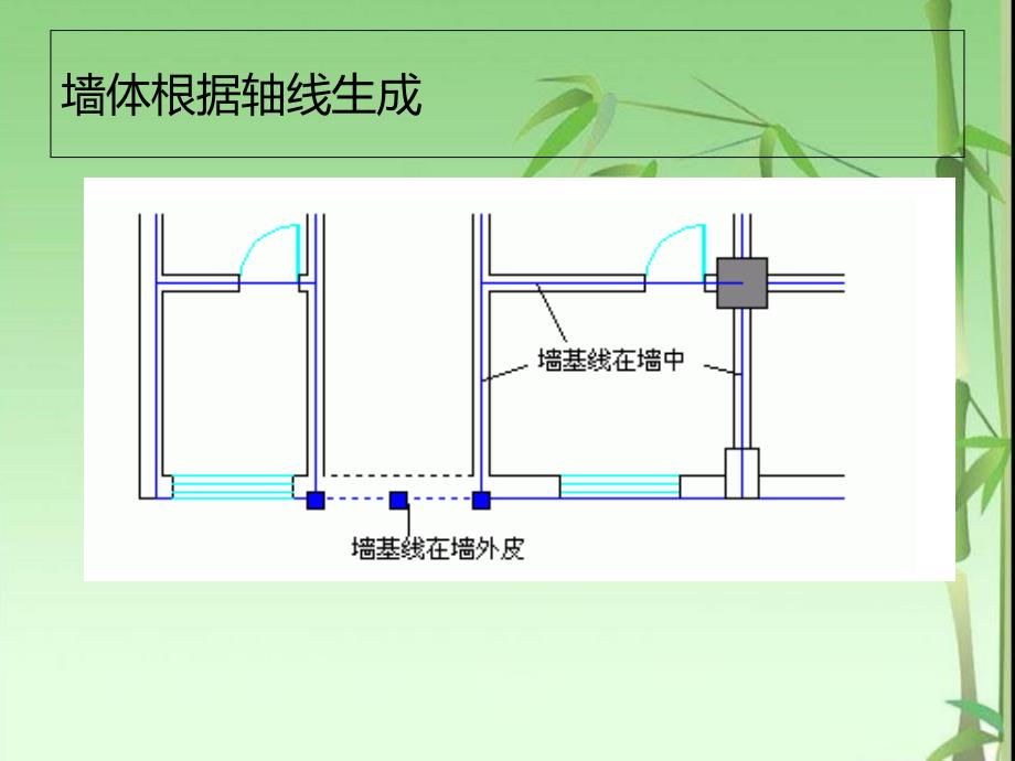 天正建筑之墙体的创建_第3页