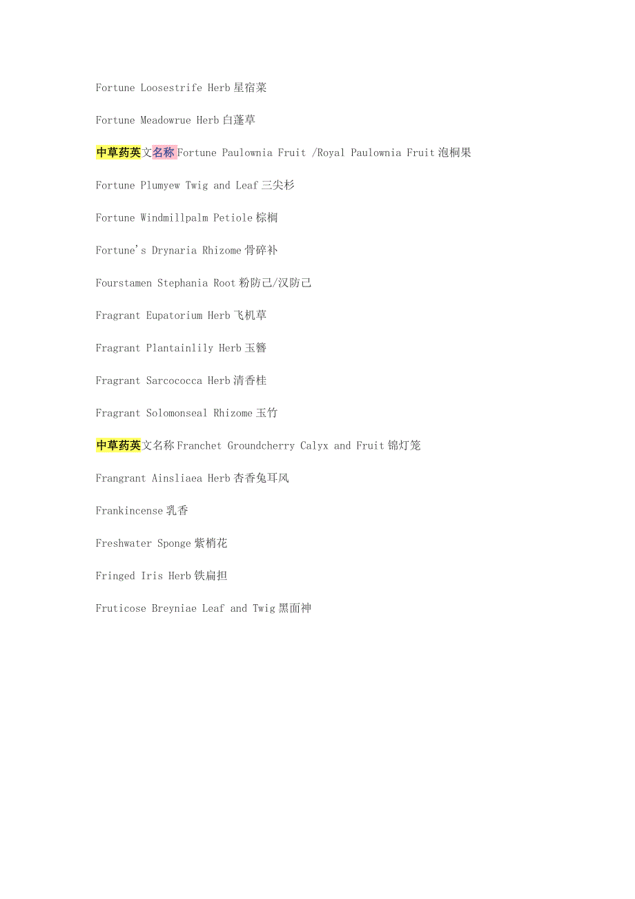 中草药英文对照.doc_第3页
