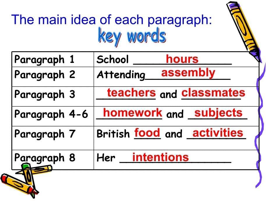 Reading School life in the UK M1Unit 1课件.ppt_第5页