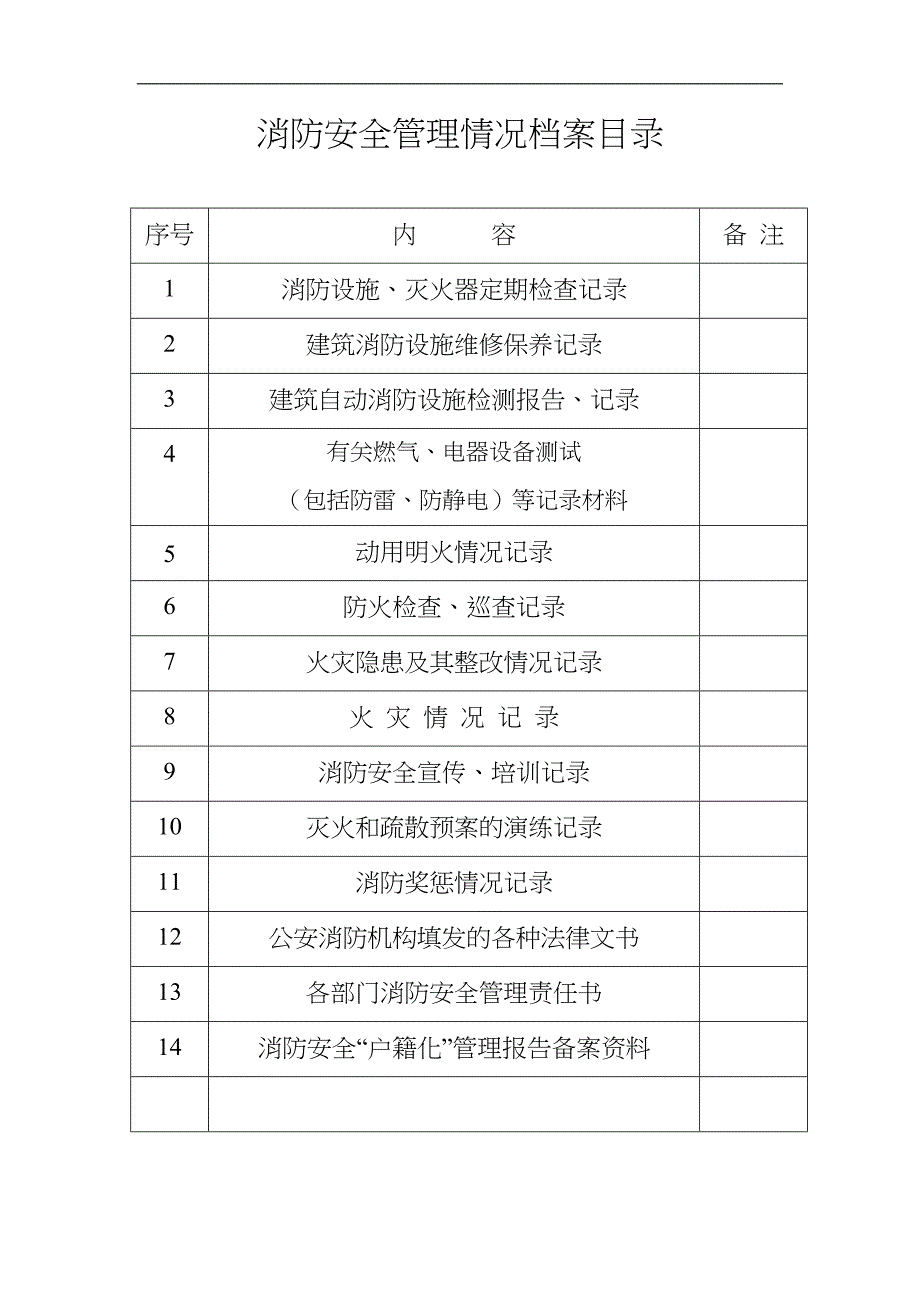 消防安全管理情况档案_第1页