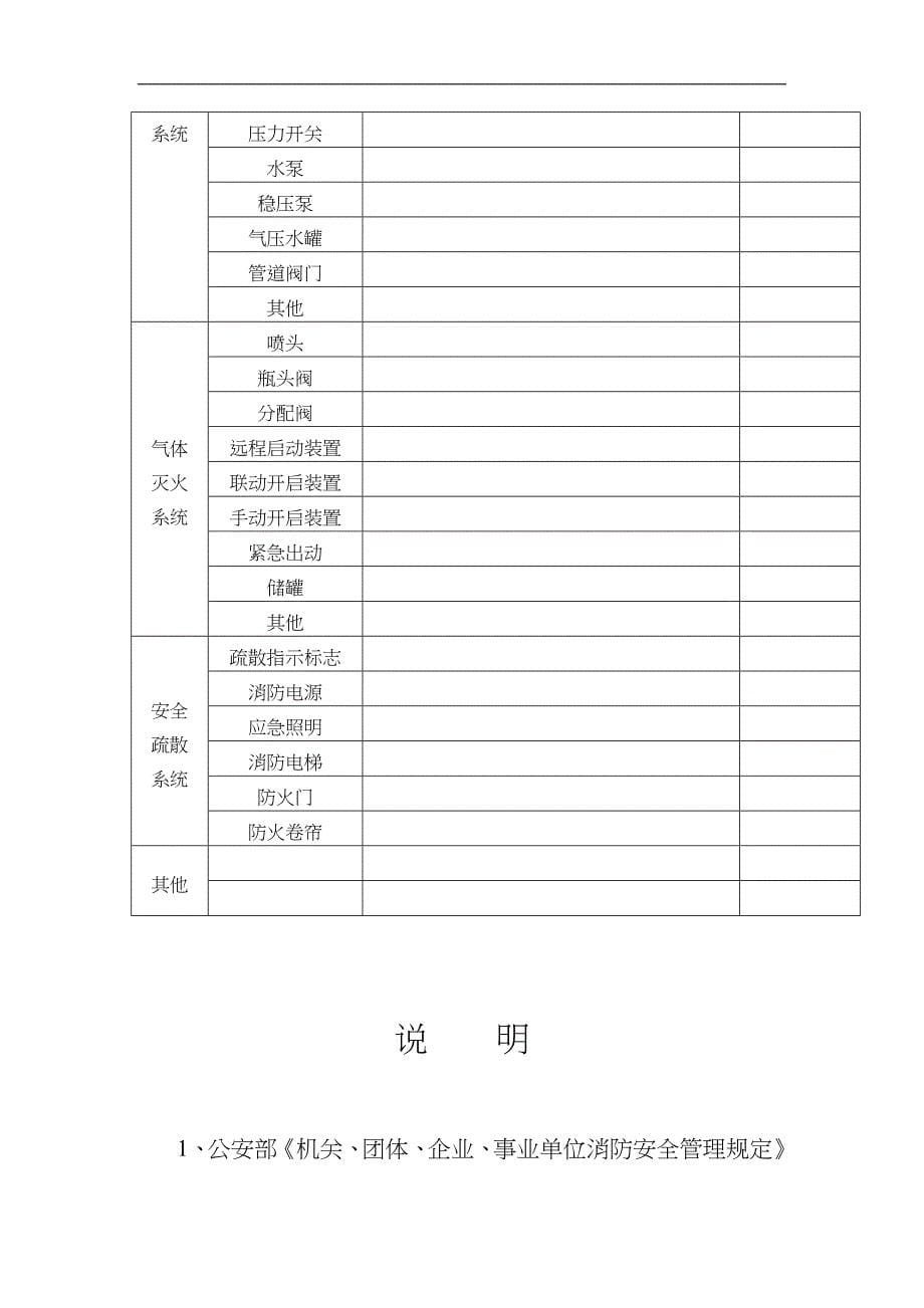 消防安全管理情况档案_第5页