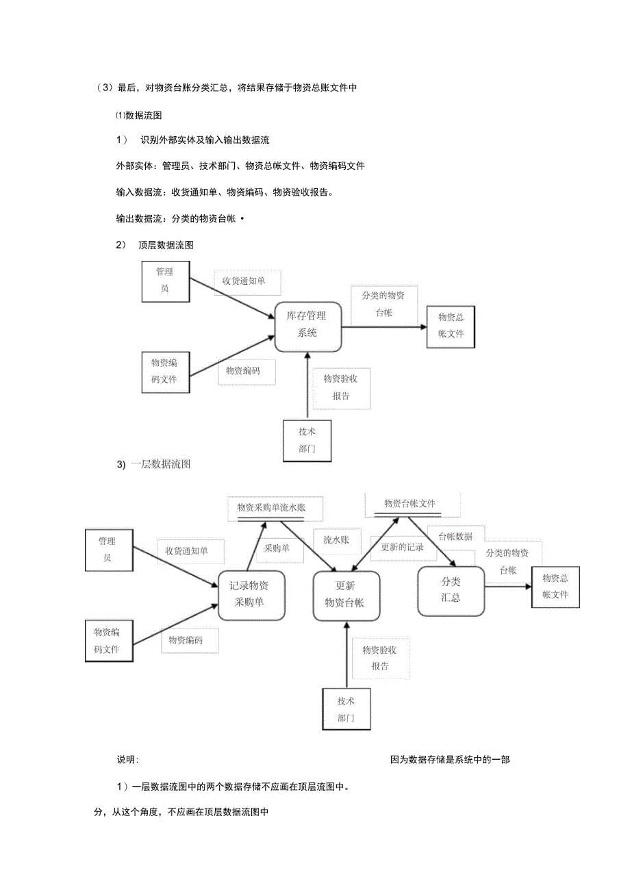 第3章软件需求获取与结构化分析方法_第5页