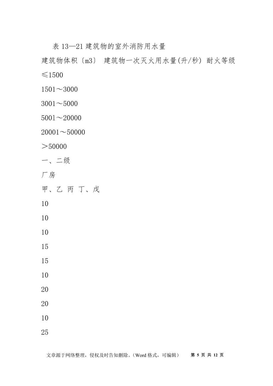 消防用水及灭火剂的用量 —— 工厂消防用水量_第5页