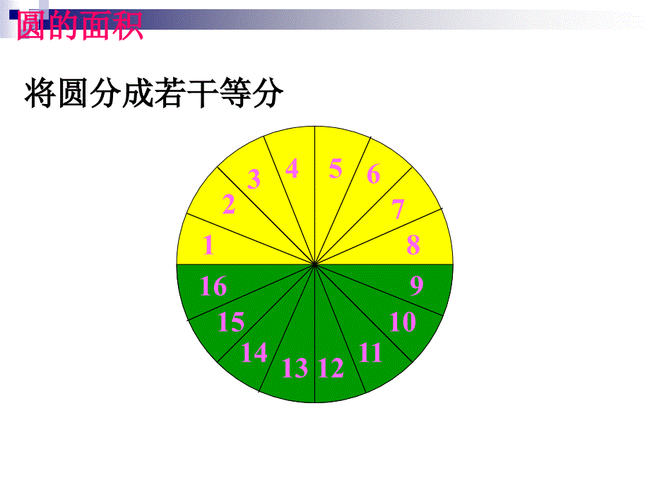 圆的周长和面积的复习ppt课件_第4页