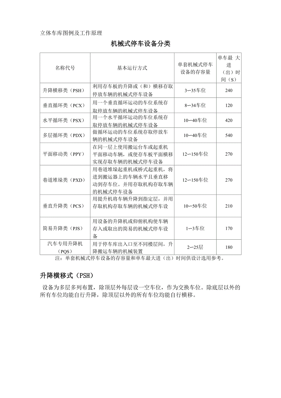 立体车库分类及工作原理_第1页