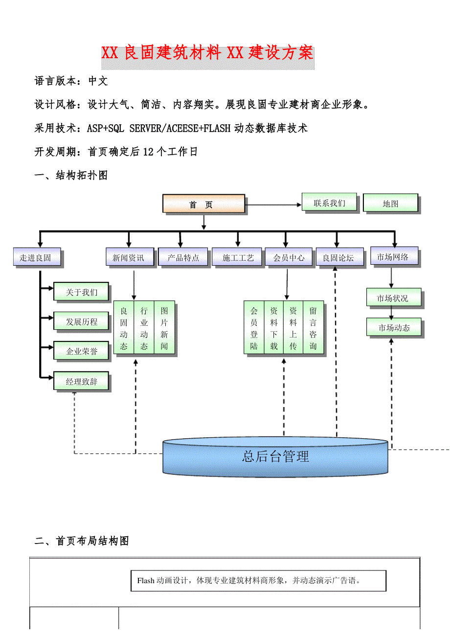 上海哈德电气网站建设方案_第1页