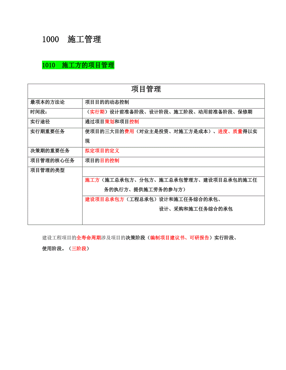 2023年新版二建施工管理讲义及重点笔记_第1页