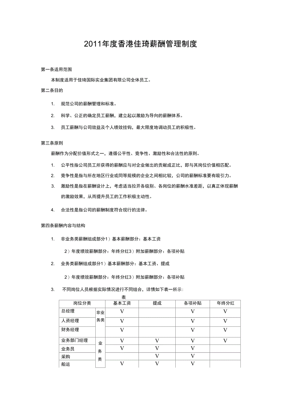 外贸公司薪酬管理制度_第1页