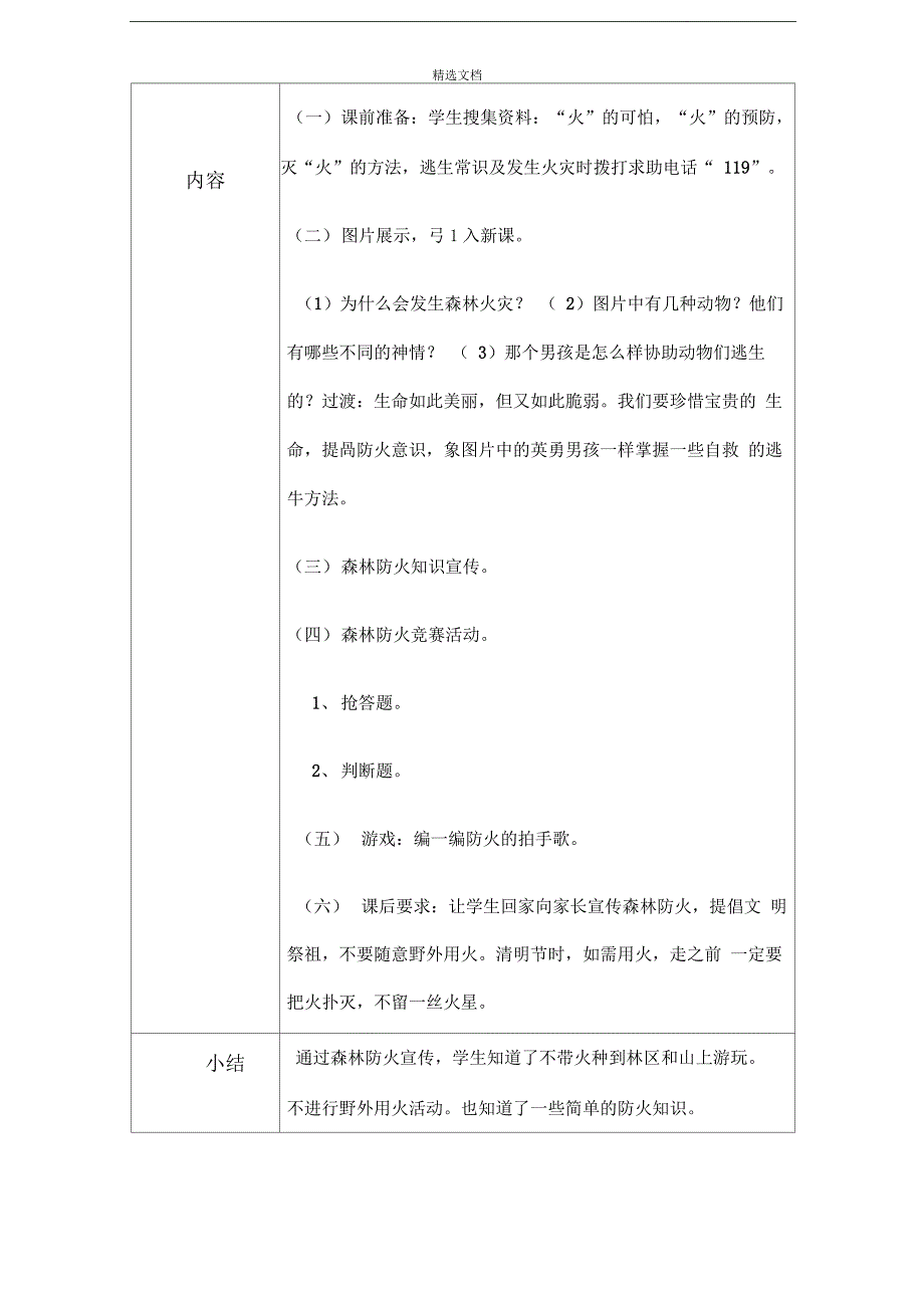 森林防火安全教育活动记录表_第2页