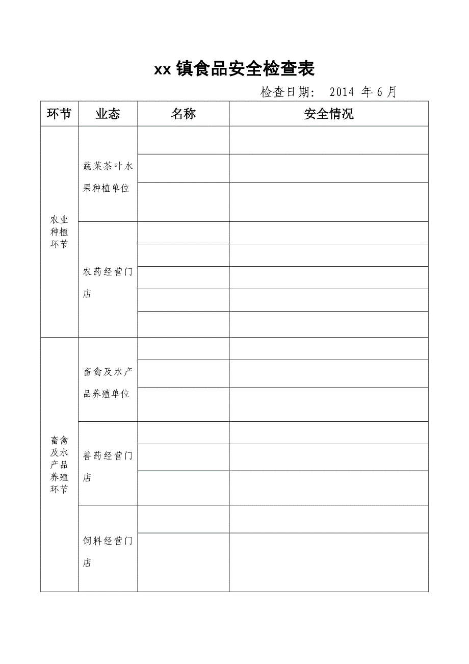 xx镇食品安全检查表_第1页