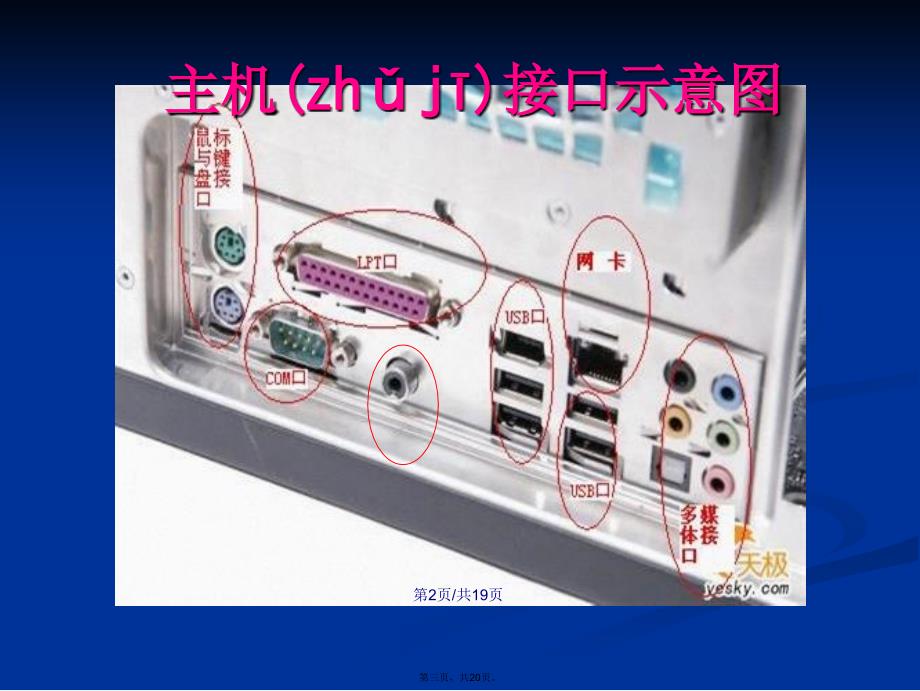 电脑日常保养与基本知识学习教案_第3页