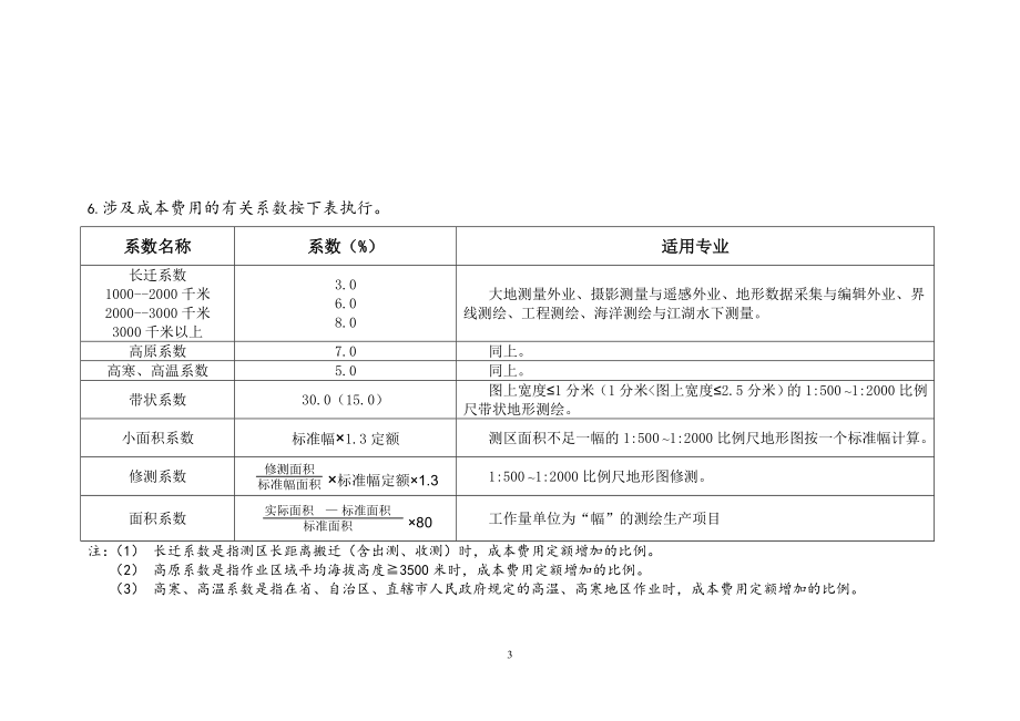 测绘生产成本费用定额_第3页