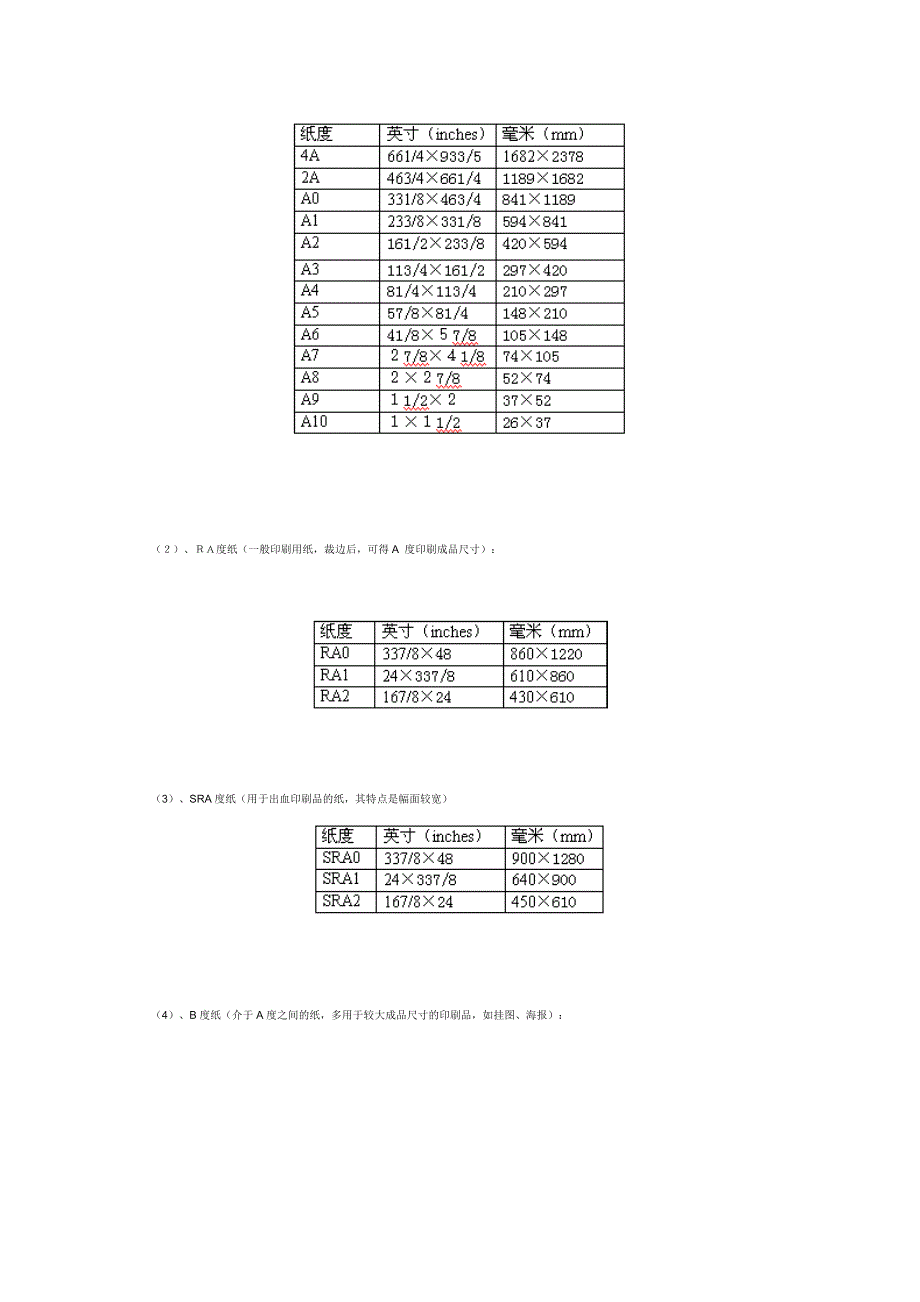 开本与纸张的规格参考手册_第4页