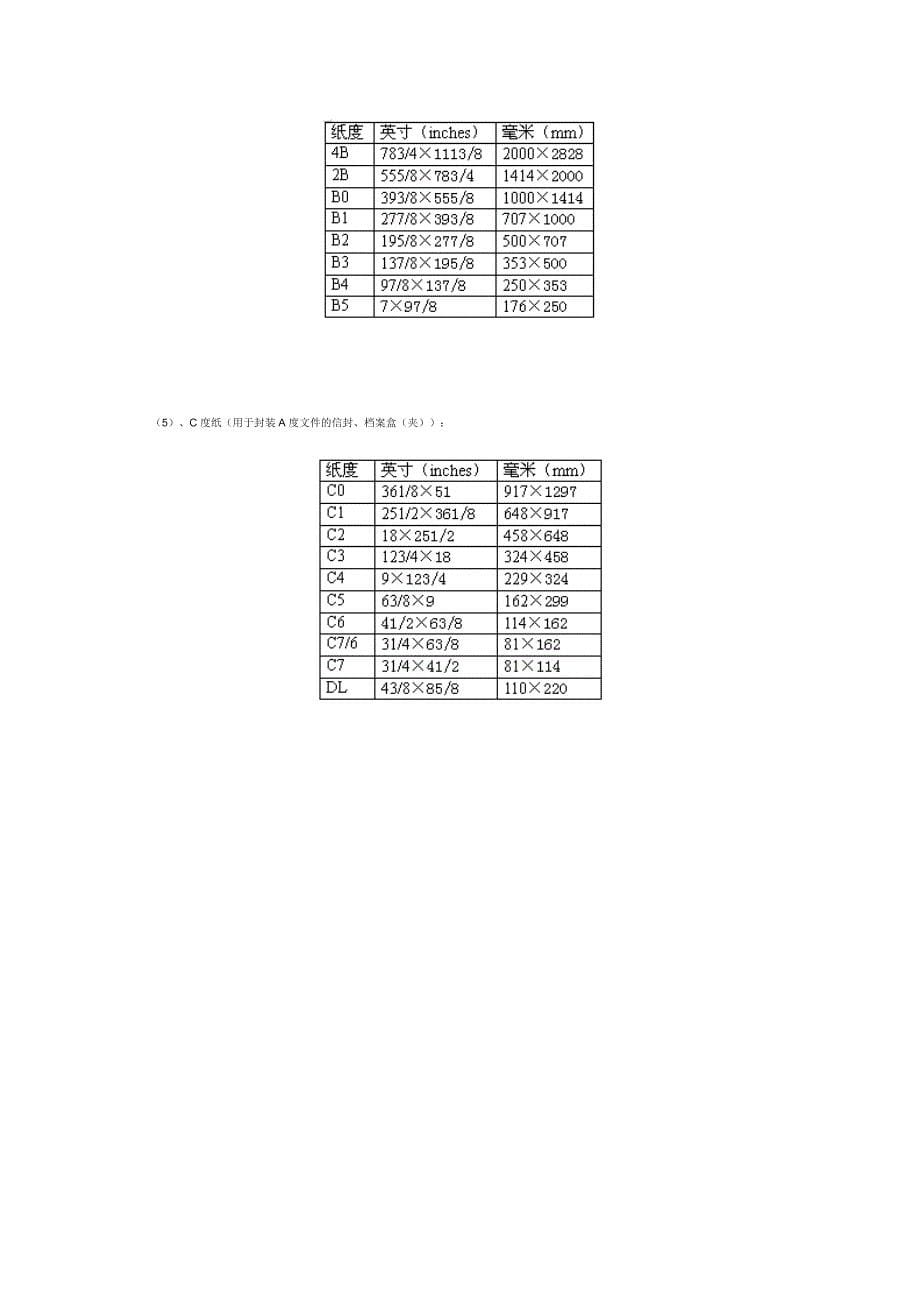 开本与纸张的规格参考手册_第5页