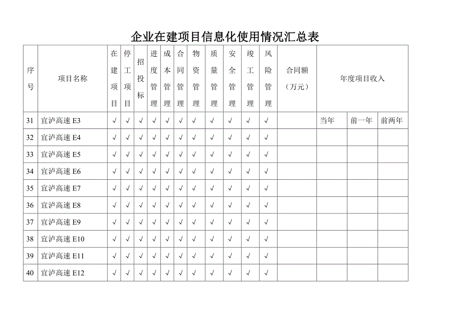 企业在建项目信息化使用情况汇总表11.doc_第4页