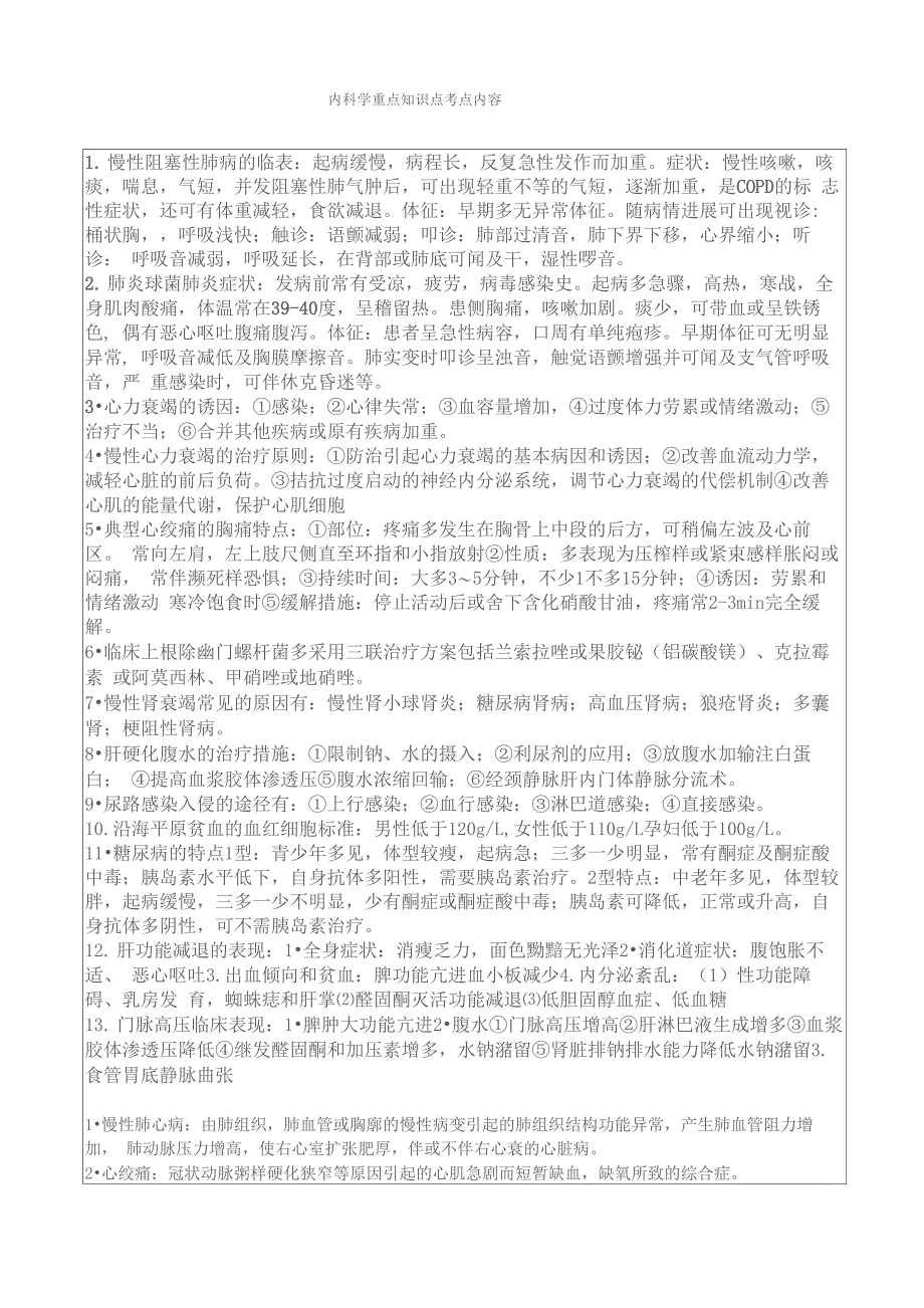 内科学重点知识点考点内容_第1页