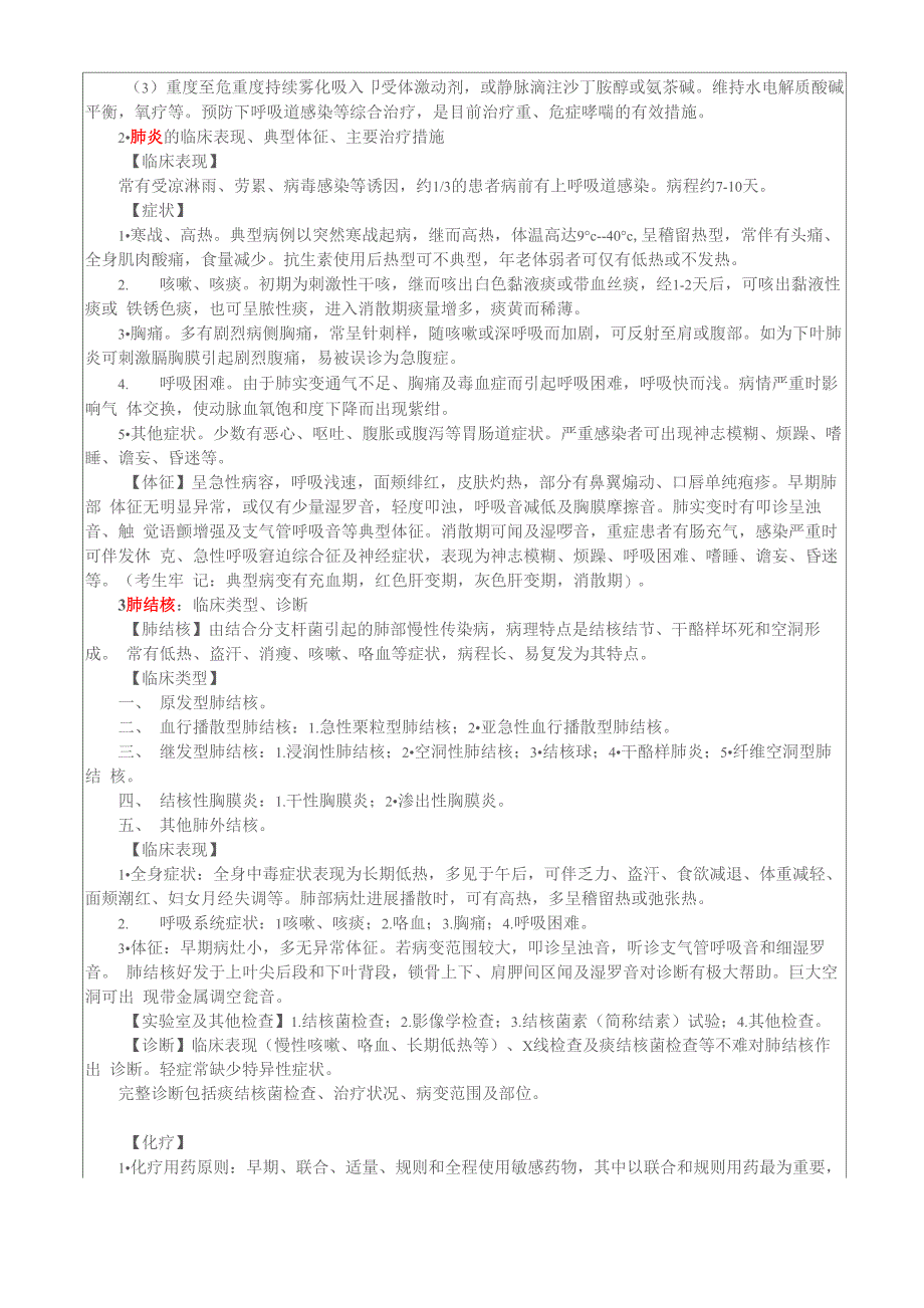 内科学重点知识点考点内容_第4页