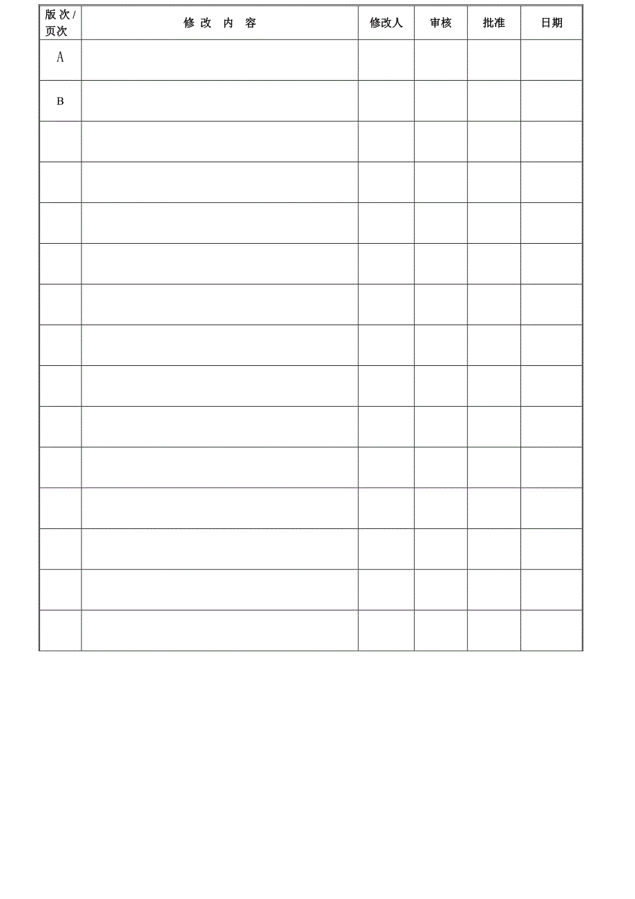 关键零部件和材料确认检验作业指导书_第2页