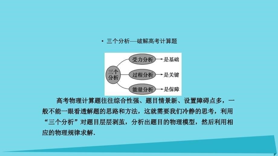 高考物理 增分策略七 3 解题技巧课件_第5页