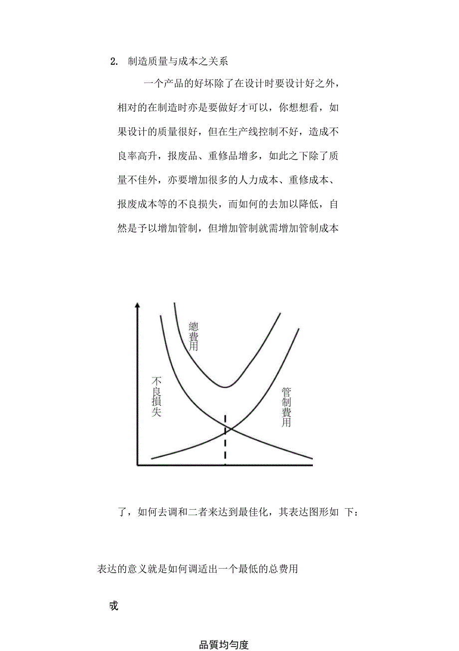 质量成本的应用及分类_第4页