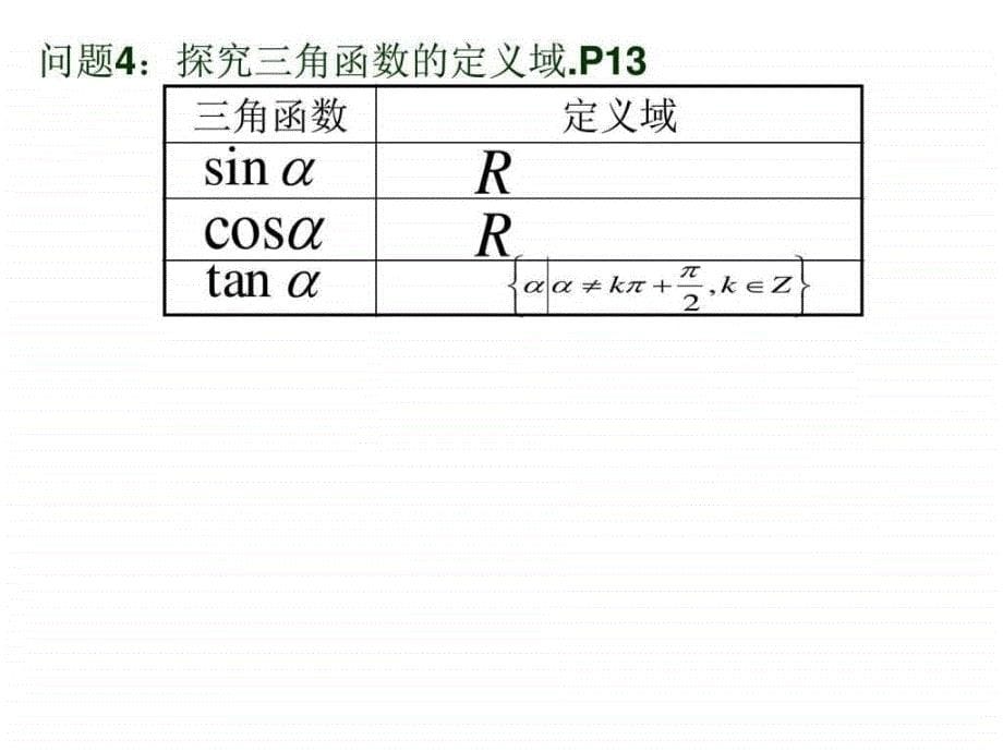 1.2.1任意角的三角函数两课时图文.ppt_第5页